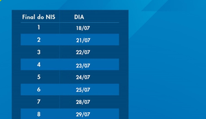 Calendario Bolsa Familia