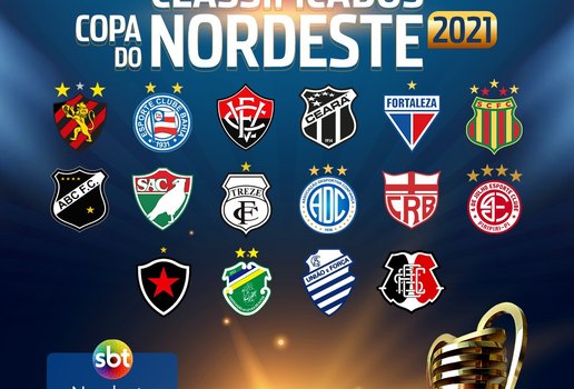 Equipes classificadas à fase de grupos da Copa do Nordeste