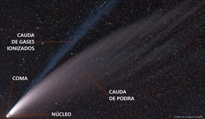 Cometa Leonard pode aparecer no céu da Paraíba nesta semana