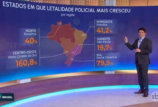 Letalidade policial levantamento SBT BRASIL