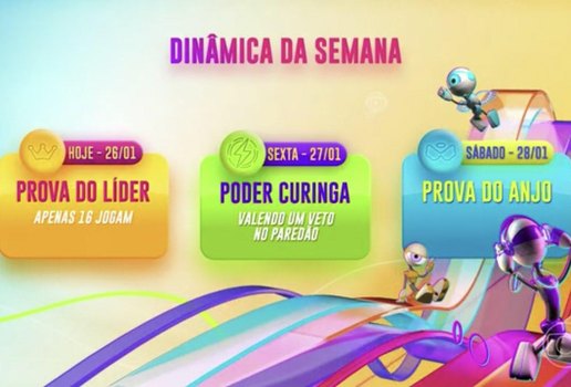 Confira como será a dinâmica da semana no BBB23