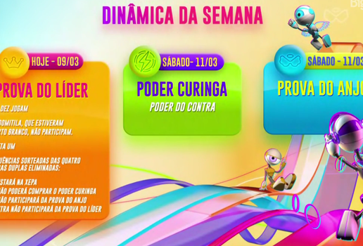 Dinamica da semana bbb23