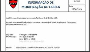 Documento foi lançado pela FPF, que atendeu pedido do Botafogo-PB