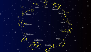 Saiba o que o horóscopo do dia 12/06/2025 reserva para a sua quinta-feira (Imagem: Olenapolll | Shutterstock)