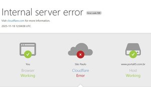 Cloudflare