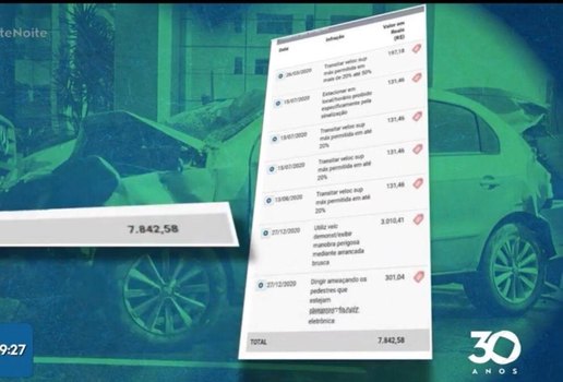 Valor das multas acumuladas pelo condutor do veículo