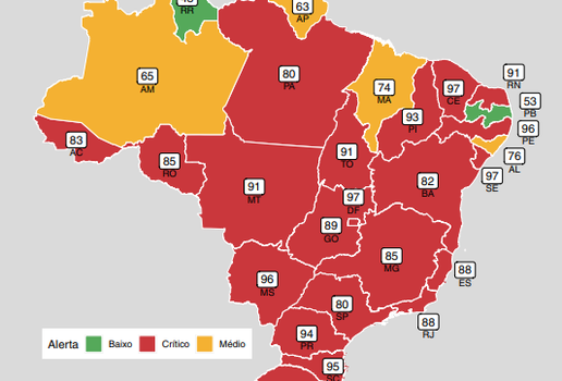 Paraíba tem baixo nível de ocupação de leitos comparado a outros estados