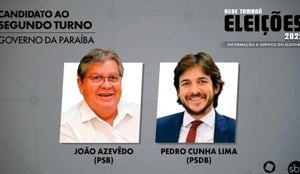 Candidatos ao governo da Paraíba cumprem agenda neste sábado.
