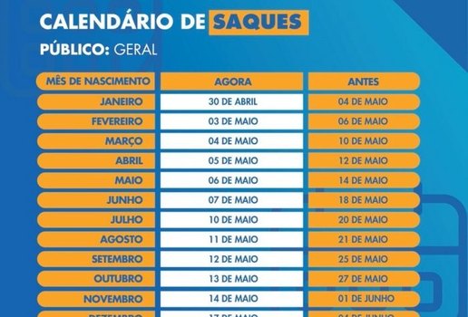 Calendário de saques e pagamentos