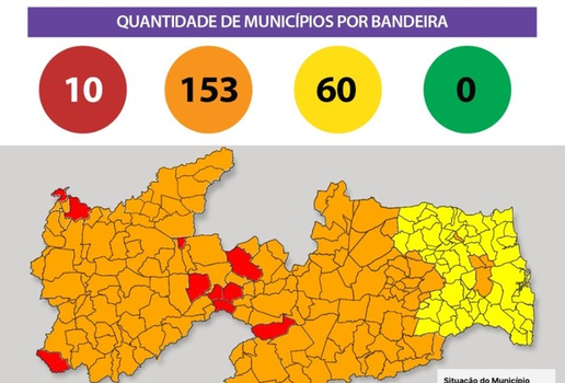 Plano Novo Normal não estabelece municípios em bandeira verde, quando as medidas são menos restritivas