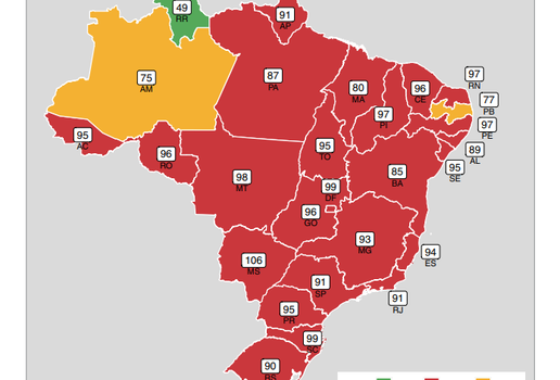 Taxa de ocupacao de leitos fiocruz