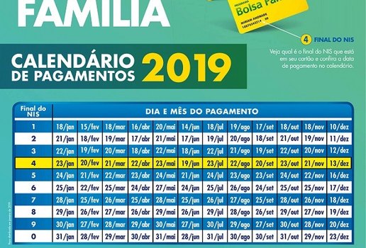 Semas calendario 2019 bolsa familia2