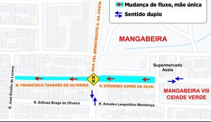 Transito mangabeira